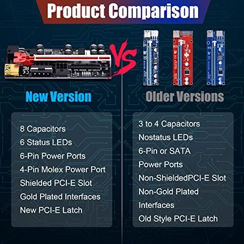 6 adet VER009C PCI Express Yükseltici Kart USB 3.0 Kablosu PCI-E 1X ila 16X Adaptörü SATA 15pin 6 pin Güç Kablosu GPU Madencilik (VER009C-PLUS)