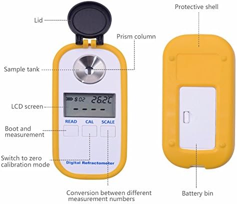 Huanyu Üre Refraktometre CO (NH 2) 2 Dansitometre Konsantrasyon Test Cihazı Antifriz/Banyo Cam/Pil Sıvı | 0-51% Kırılma İndeksi | Kırılma