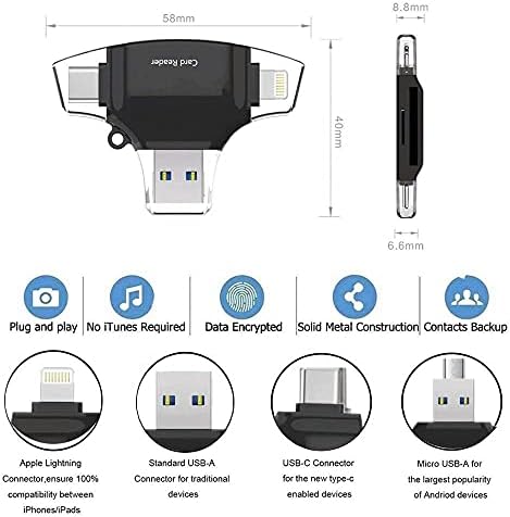 Boxwave Akıllı Gadget Ruggtek RTL 310 ile uyumlu (Boxwave'den Akıllı Gadget) - AllReader USB Kart Okuyucu, microSD Kart Okuyucu SD