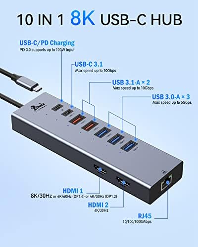 8K HDMI USB C Hub 10Gbps Dizüstü Bilgisayar Yerleştirme İstasyonu USB C'den Dell/HP/Lenovo için Çift 4K Monitöre, Gigabit Ethernetli