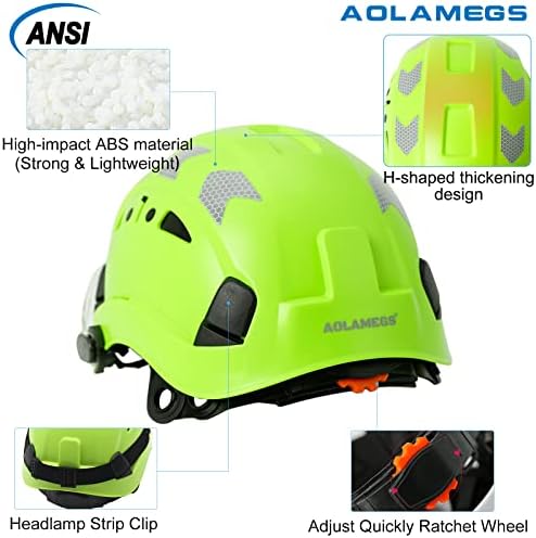 AOLAMEGS İnşaat Güvenliği Bareti-ANSI Z89. 1 Onaylı Vizörlü ve Kulaklıklı Güvenlik Kaskları Erkekler Kadınlar için Hafif Yansıtıcı