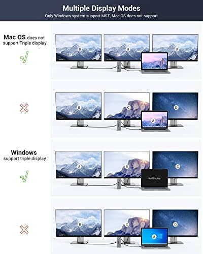 USB-C Yerleştirme İstasyonu MacBook Pro ve Windows için Şarj Destekli 16'sı 1 Arada Üçlü Ekran USB 3.1 Gen2 Tip C Sistemleri (Çift