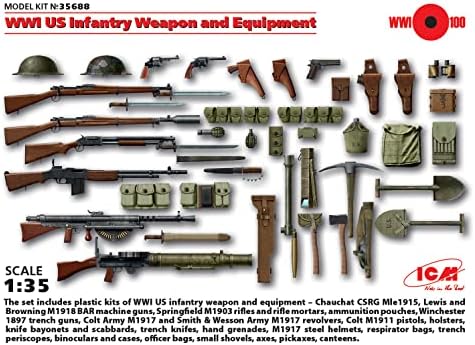 ICM 35688 Birinci Dünya Savaşı ABD Piyade Silah ve Teçhizatı-Ölçek 1: 35