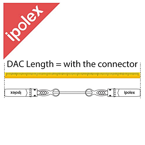 ıpolex 40G QSFP + DAC Twinax Kablo, 40GBASE-CR4 Pasif Doğrudan Takın Bakır Kablo Mellanox MC2206128-005, 5 m(16.5 ft)