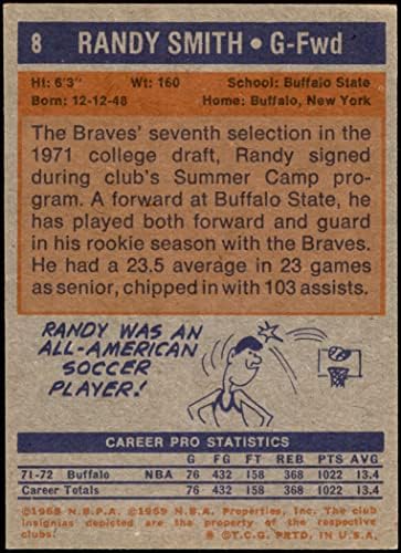 1972 Topps 8 Randy Smith Buffalo Braves-BskB (Basketbol Kartı) VG Braves-BskB SUNY Buffalo Eyalet Koleji