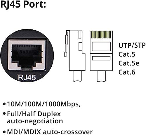 Primeda Gigabit Ethernet Fiber Ortam Dönüştürücüler, Bir Çift 10/100/1000 M RJ45 ila 1000 M Çift Yönlü Tek Modlu SC Fiber, 60 Km'ye