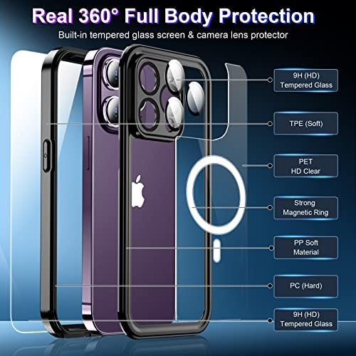 Red2Fire Manyetik iphone için kılıf 14 Pro Max Durumda Su Geçirmez, Dahili Temperli Cam Lens ve Ekran Koruyucu [MagSafe ile Uyumlu]