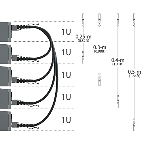 Renkli 10G SFP + Twinax Kablosu, Doğrudan Bağlantılı Bakır (DAC) Pasif Kablo, Yeşil Renkte 0,25 m (0,82 ft), Cisco SFP-H10GB-CU0. 25M